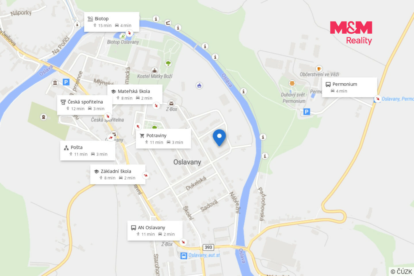 Ostatní