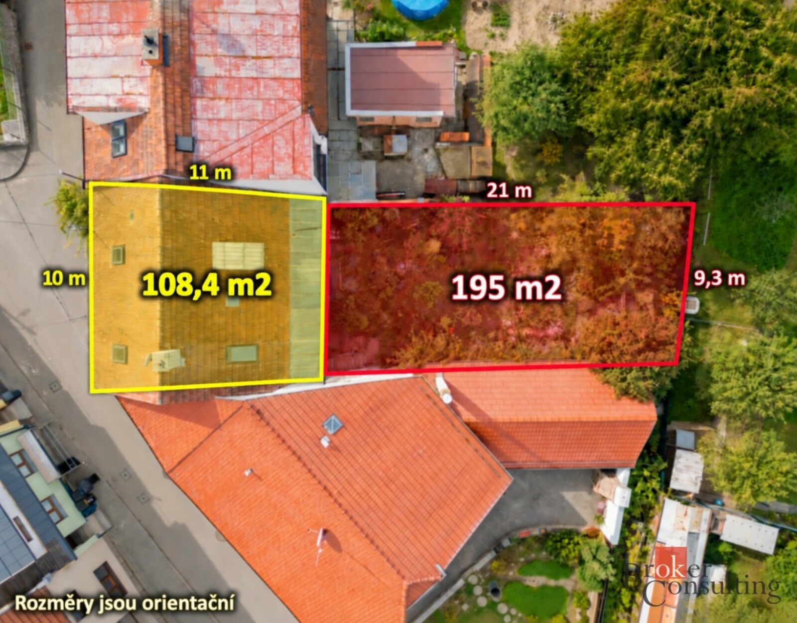 Ostatní